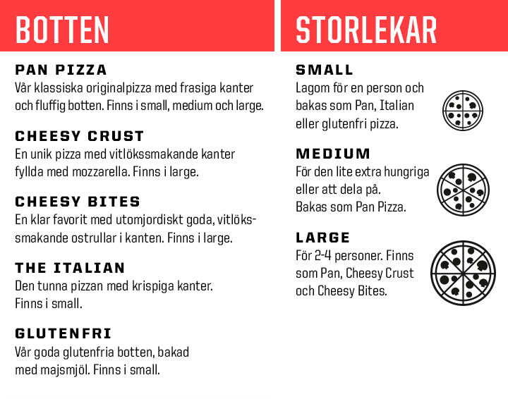 Pizza hut size chart